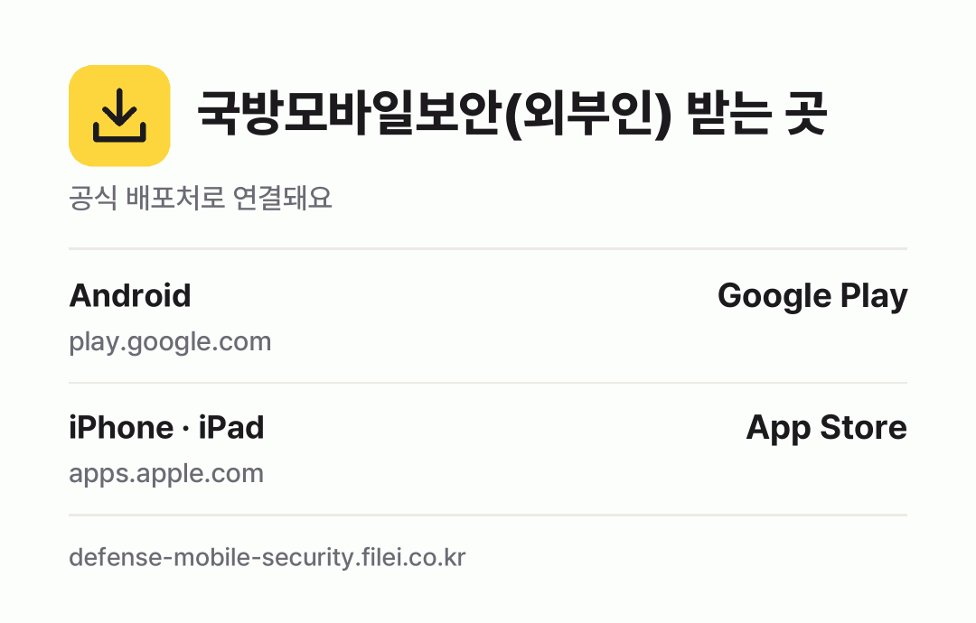 국방모바일보안(외부인) 받는 곳: Android, iPhone · iPad