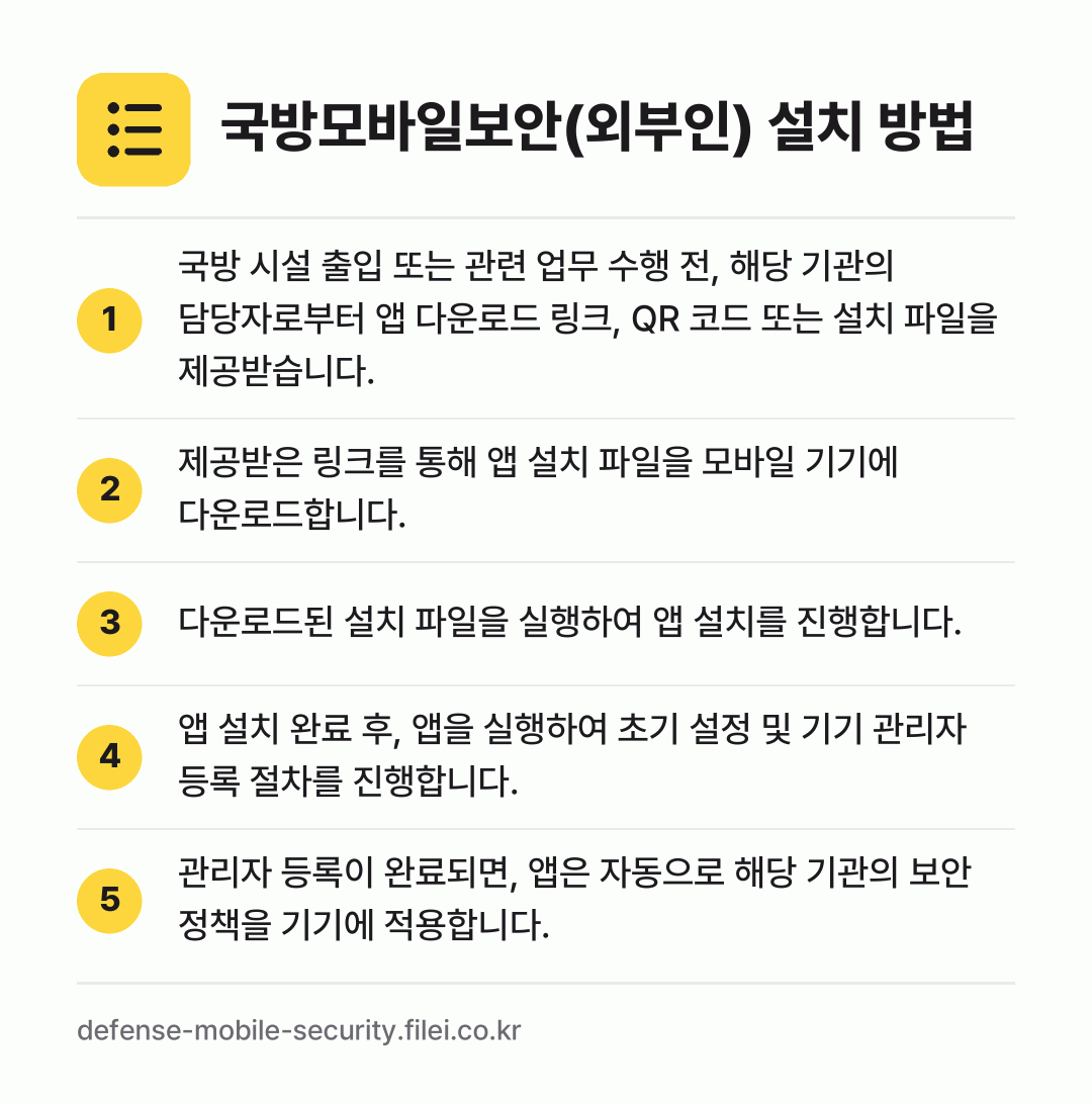 국방모바일보안(외부인) 설치 방법: 국방 시설 출입 또는 관련 업무 수행 전,… → 제공받은 링크를 통해 앱 설치 파일을 모바… → 다운로드된 설치 파일을 실행하여 앱 설치를… → 앱 설치 완료 후, 앱을 실행하여 초기 설… → 관리자 등록이 완료되면, 앱은 자동으로 해…