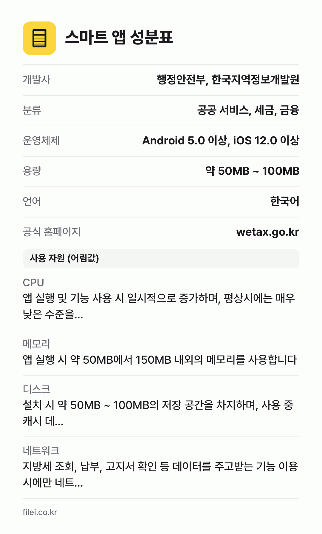 스마트 앱 성분표: 개발사 행정안전부, 한국지역정보개발원, 분류 공공 서비스, 세금, 금융, 운영체제 Android 5.0 이상, iOS 12.0 이상, 용량 약 50MB ~ 100MB, 언어 한국어