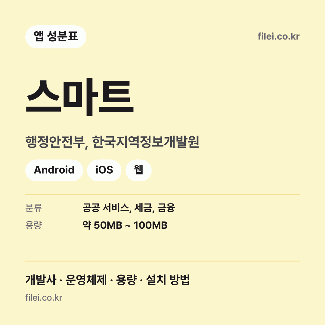 스마트 다운로드 · 행정안전부, 한국지역정보개발원 · Android, iOS, 웹
