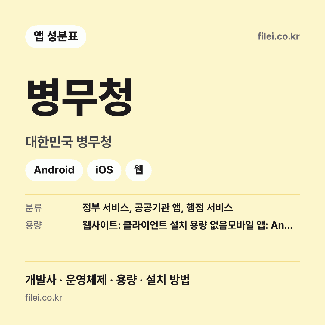 병무청 다운로드 · 대한민국 병무청 · Android, iOS, 웹