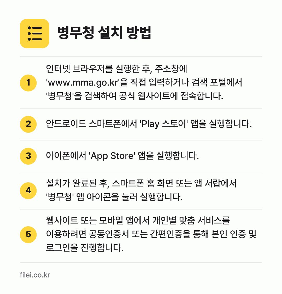 병무청 설치 방법: 인터넷 브라우저를 실행한 후, 주소창에 '… → 안드로이드 스마트폰에서 'Play 스토어'… → 아이폰에서 'App Store' 앱을 실행… → 설치가 완료된 후, 스마트폰 홈 화면 또는… → 웹사이트 또는 모바일 앱에서 개인별 맞춤…