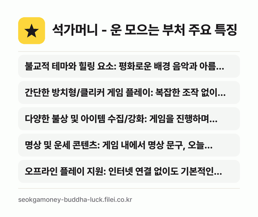 석가머니 - 운 모으는 부처 주요 특징: 불교적 테마와 힐링 요소: 평화로운 배경 음악과 아름…, 간단한 방치형/클리커 게임 플레이: 복잡한 조작 없이…, 다양한 불상 및 아이템 수집/강화: 게임을 진행하며…, 명상 및 운세 콘텐츠: 게임 내에서 명상 문구, 오늘…, 오프라인 플레이 지원: 인터넷 연결 없이도 기본적인…