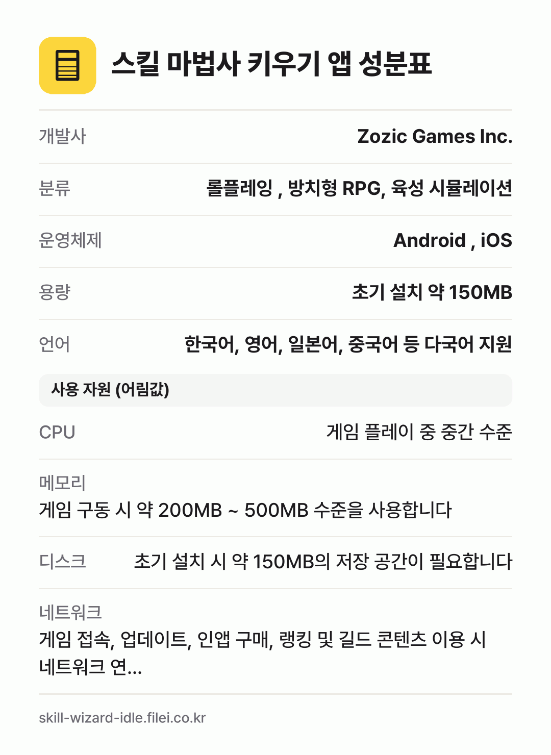 스킬 마법사 키우기 앱 성분표: 개발사 Zozic Games Inc., 분류 롤플레잉 , 방치형 RPG, 육성 시뮬레이션, 운영체제 Android , iOS, 용량 초기 설치 약 150MB, 언어 한국어, 영어, 일본어, 중국어 등 다국어 지원