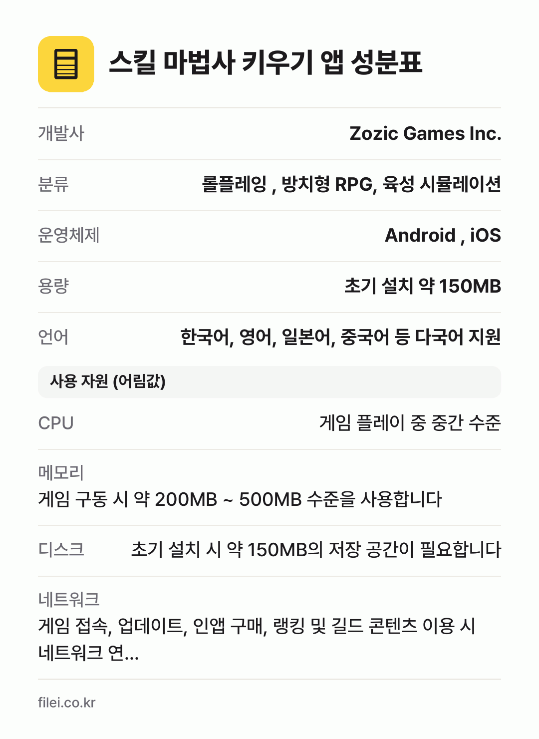 스킬 마법사 키우기 앱 성분표: 개발사 Zozic Games Inc., 분류 롤플레잉 , 방치형 RPG, 육성 시뮬레이션, 운영체제 Android , iOS, 용량 초기 설치 약 150MB, 언어 한국어, 영어, 일본어, 중국어 등 다국어 지원