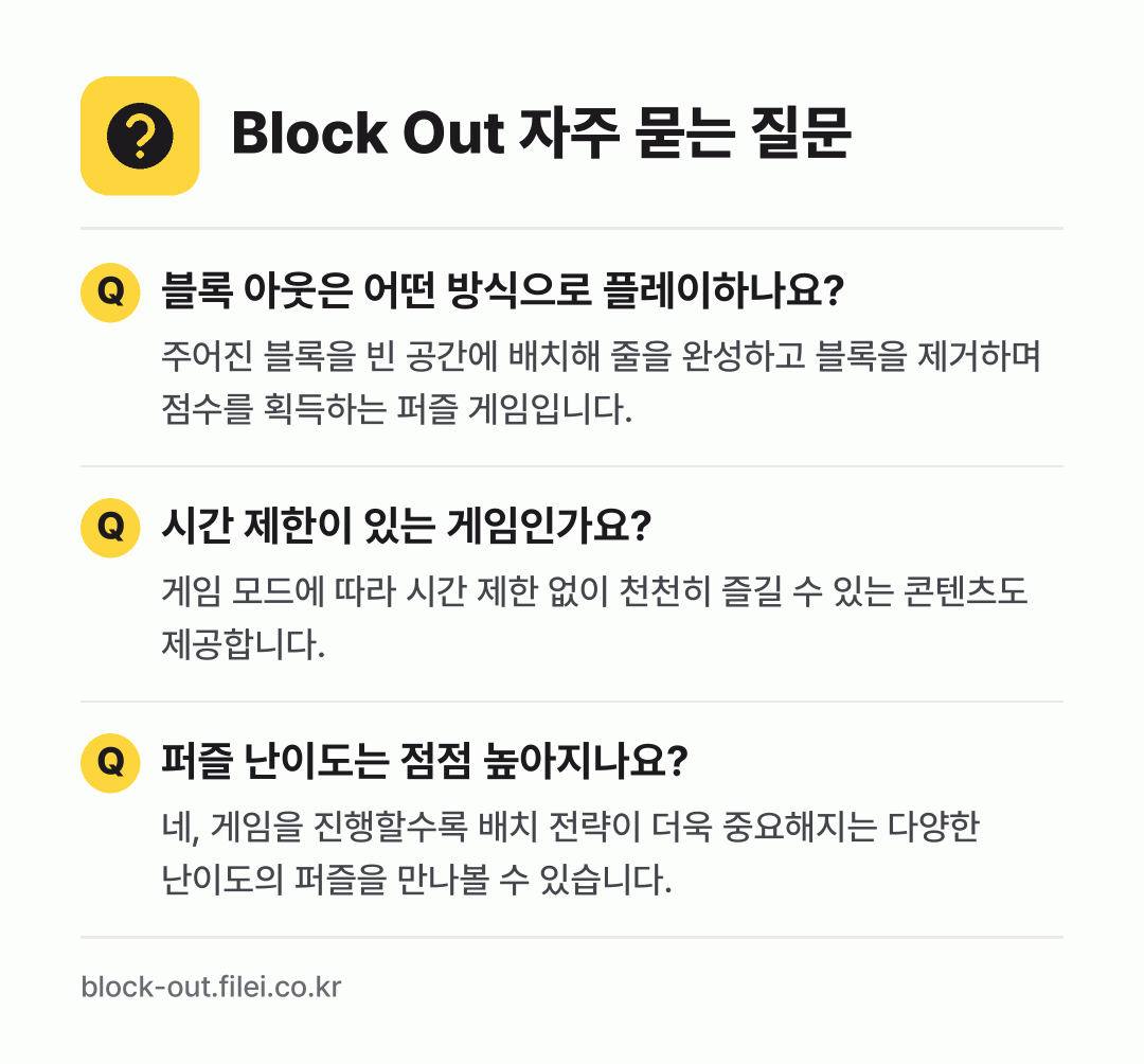 Block Out 자주 묻는 질문: 블록 아웃은 어떤 방식으로 플레이하나요? / 시간 제한이 있는 게임인가요? / 퍼즐 난이도는 점점 높아지나요?