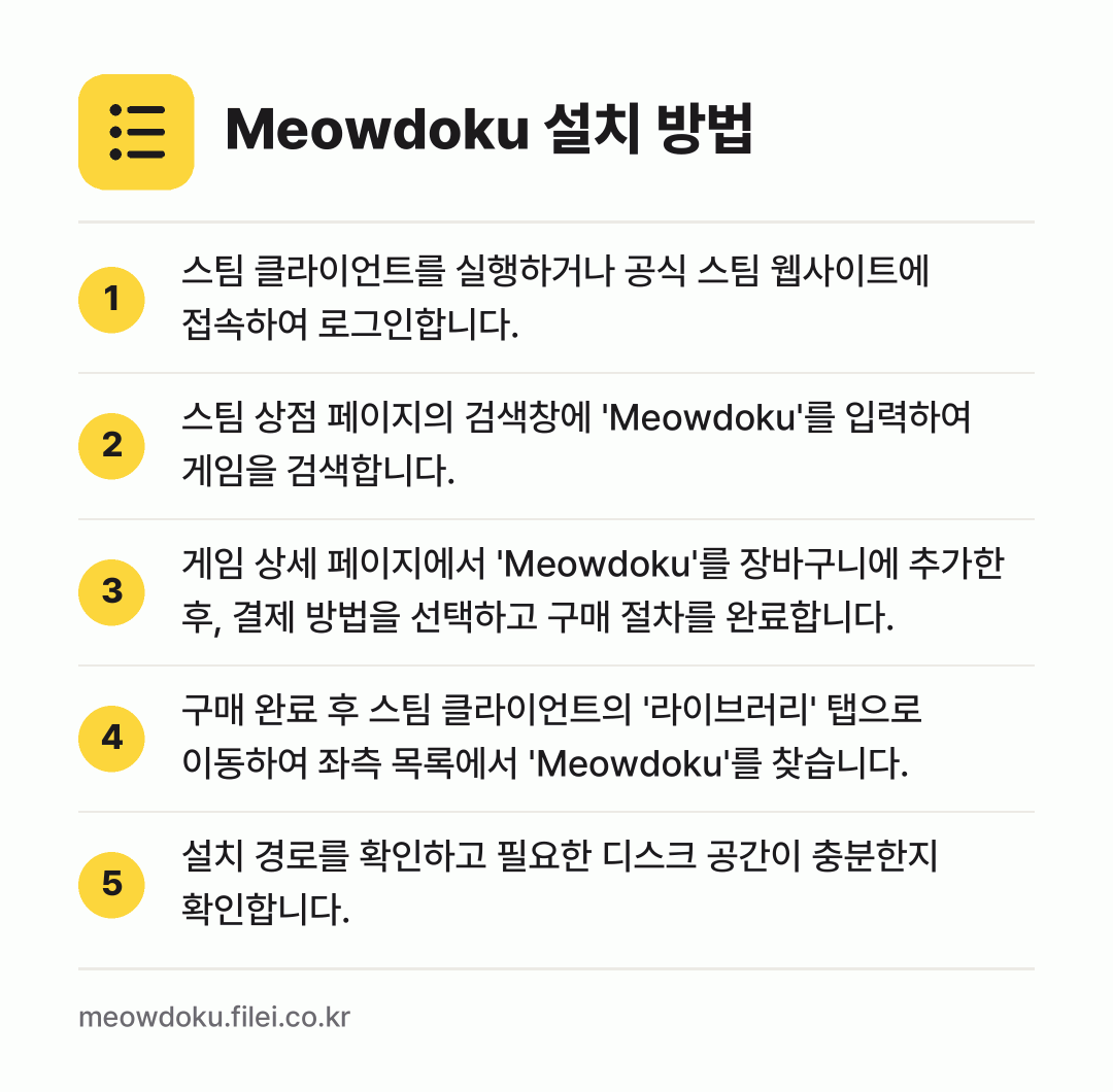 Meowdoku 설치 방법: 스팀 클라이언트를 실행하거나 공식 스팀 웹… → 스팀 상점 페이지의 검색창에 'Meowdo… → 게임 상세 페이지에서 'Meowdoku'를… → 구매 완료 후 스팀 클라이언트의 '라이브러… → 설치 경로를 확인하고 필요한 디스크 공간이…