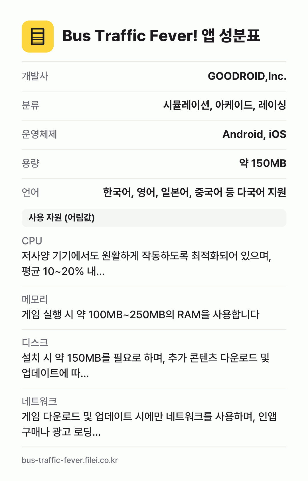 Bus Traffic Fever! 앱 성분표: 개발사 GOODROID,Inc., 분류 시뮬레이션, 아케이드, 레이싱, 운영체제 Android, iOS, 용량 약 150MB, 언어 한국어, 영어, 일본어, 중국어 등 다국어 지원