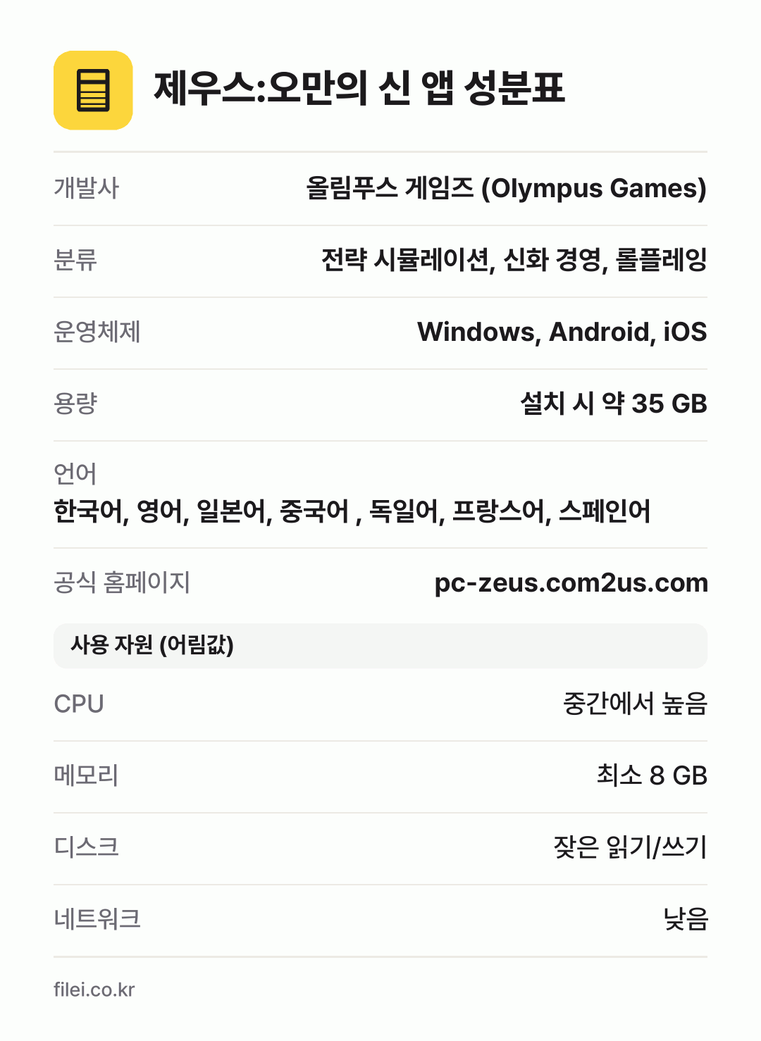 제우스:오만의 신 앱 성분표: 개발사 올림푸스 게임즈 (Olympus Games), 분류 전략 시뮬레이션, 신화 경영, 롤플레잉, 운영체제 Windows, Android, iOS, 용량 설치 시 약 35 GB, 언어 한국어, 영어, 일본어, 중국어 , 독일어, 프랑스어, 스페인어