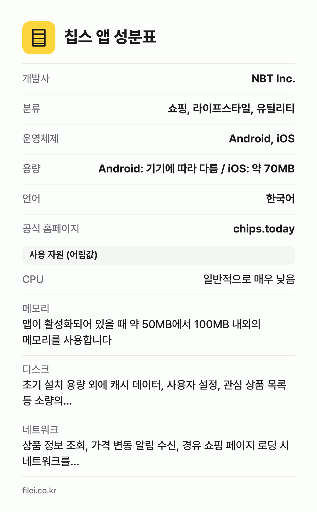 칩스 앱 성분표: 개발사 NBT Inc., 분류 쇼핑, 라이프스타일, 유틸리티, 운영체제 Android, iOS, 용량 Android: 기기에 따라 다름 / iOS: 약 70MB, 언어 한국어