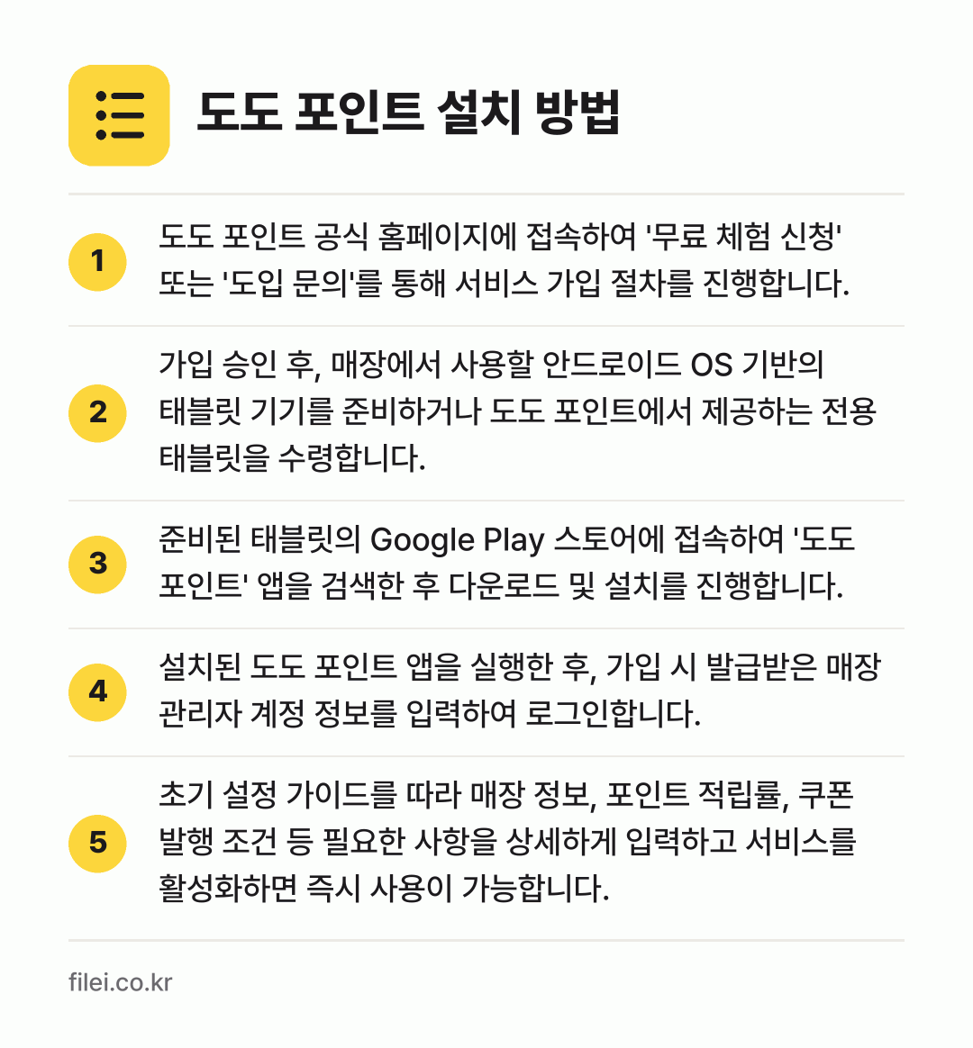 도도 포인트 설치 방법: 도도 포인트 공식 홈페이지에 접속하여 '무… → 가입 승인 후, 매장에서 사용할 안드로이드… → 준비된 태블릿의 Google Play 스토… → 설치된 도도 포인트 앱을 실행한 후, 가입… → 초기 설정 가이드를 따라 매장 정보, 포인…