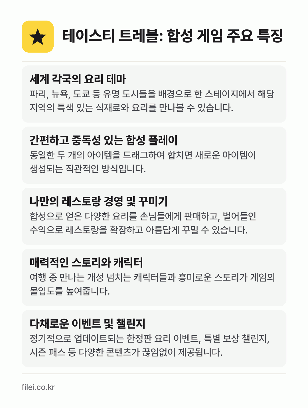 테이스티 트레블: 합성 게임 주요 특징: 세계 각국의 요리 테마, 간편하고 중독성 있는 합성 플레이, 나만의 레스토랑 경영 및 꾸미기, 매력적인 스토리와 캐릭터, 다채로운 이벤트 및 챌린지