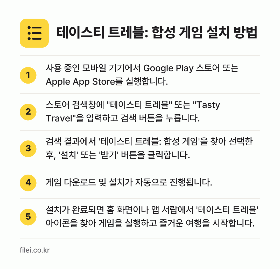 테이스티 트레블: 합성 게임 설치 방법: 사용 중인 모바일 기기에서 Google P… → 스토어 검색창에 "테이스티 트레블" 또는… → 검색 결과에서 '테이스티 트레블: 합성 게… → 게임 다운로드 및 설치가 자동으로 진행됩니… → 설치가 완료되면 홈 화면이나 앱 서랍에서…