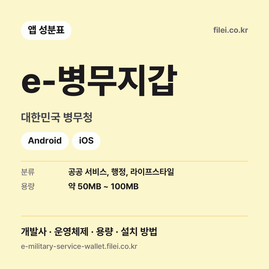 e-병무지갑 다운로드 · 대한민국 병무청 · Android, iOS
