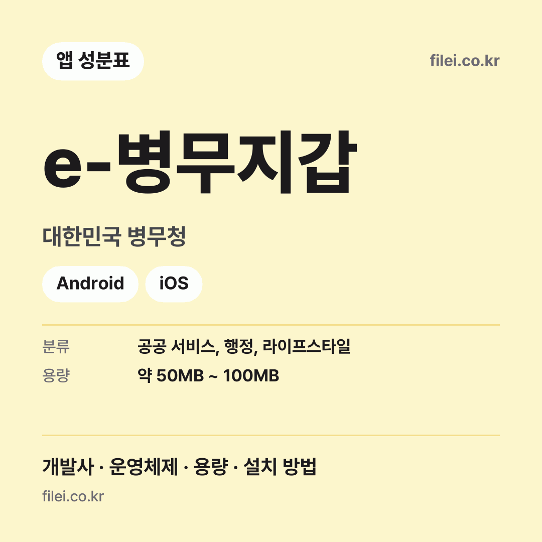 e-병무지갑 다운로드 · 대한민국 병무청 · Android, iOS