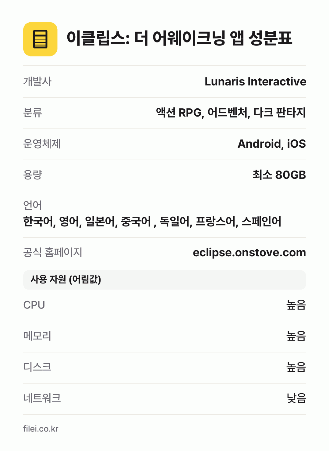 이클립스: 더 어웨이크닝 앱 성분표: 개발사 Lunaris Interactive, 분류 액션 RPG, 어드벤처, 다크 판타지, 운영체제 Android, iOS, 용량 최소 80GB, 언어 한국어, 영어, 일본어, 중국어 , 독일어, 프랑스어, 스페인어