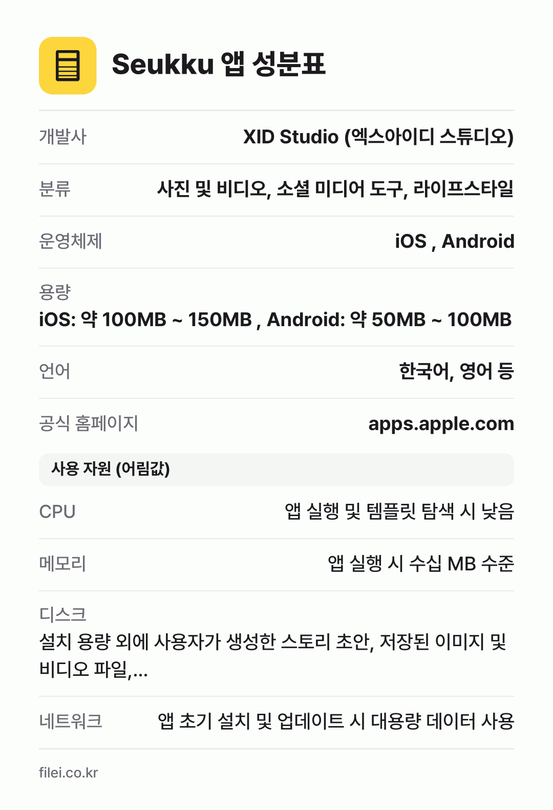Seukku 앱 성분표: 개발사 XID Studio (엑스아이디 스튜디오), 분류 사진 및 비디오, 소셜 미디어 도구, 라이프스타일, 운영체제 iOS , Android, 용량 iOS: 약 100MB ~ 150MB , Android: 약 50MB ~ 100MB, 언어 한국어, 영어 등