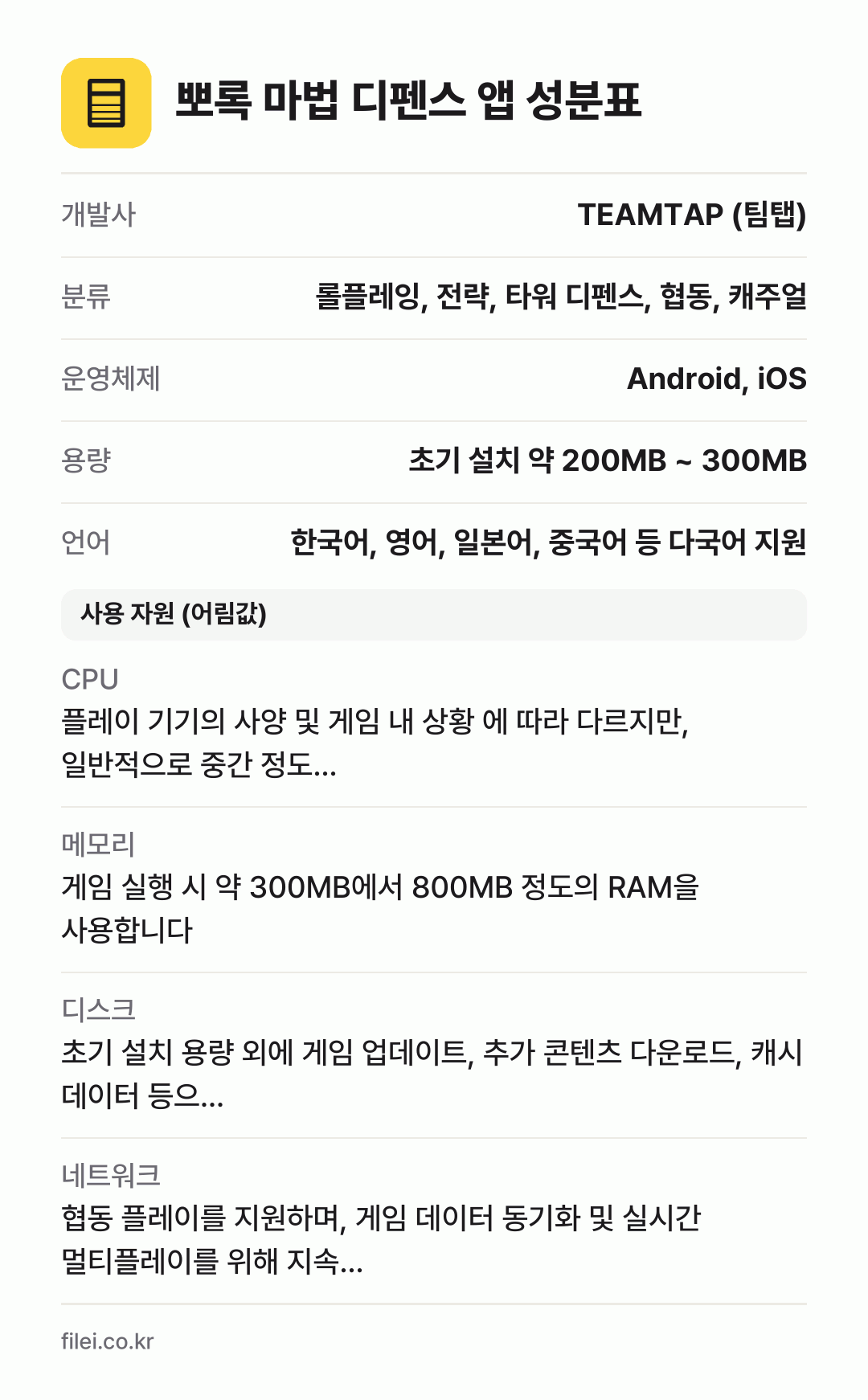 뽀록 마법 디펜스 앱 성분표: 개발사 TEAMTAP (팀탭), 분류 롤플레잉, 전략, 타워 디펜스, 협동, 캐주얼, 운영체제 Android, iOS, 용량 초기 설치 약 200MB ~ 300MB, 언어 한국어, 영어, 일본어, 중국어 등 다국어 지원