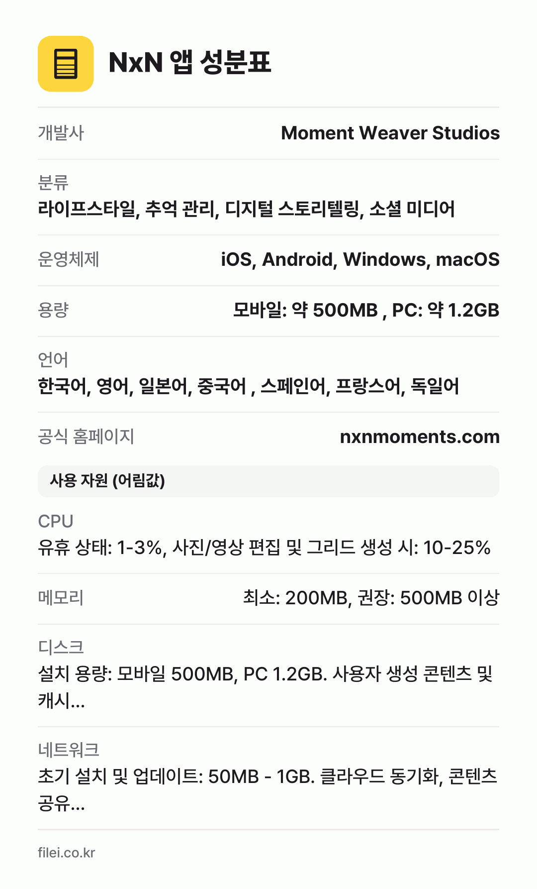 NxN 앱 성분표: 개발사 Moment Weaver Studios, 분류 라이프스타일, 추억 관리, 디지털 스토리텔링, 소셜 미디어, 운영체제 iOS, Android, Windows, macOS, 용량 모바일: 약 500MB , PC: 약 1.2GB, 언어 한국어, 영어, 일본어, 중국어 , 스페인어, 프랑스어, 독일어