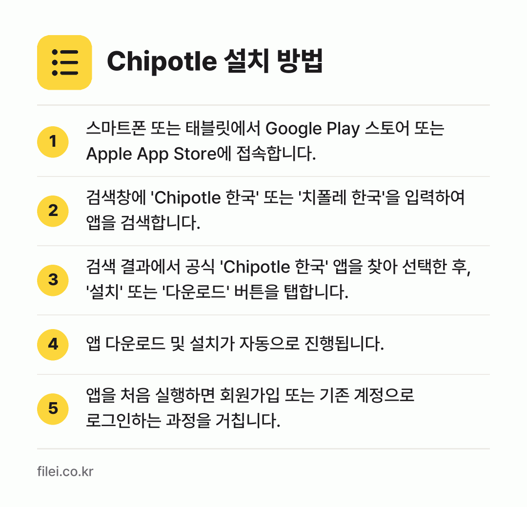 Chipotle 설치 방법: 스마트폰 또는 태블릿에서 Google Pl… → 검색창에 'Chipotle 한국' 또는 '… → 검색 결과에서 공식 'Chipotle 한국… → 앱 다운로드 및 설치가 자동으로 진행됩니다. → 앱을 처음 실행하면 회원가입 또는 기존 계…