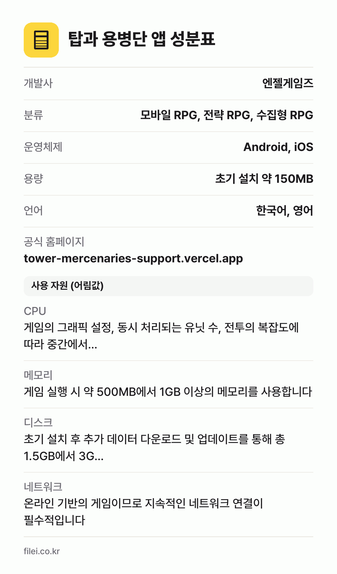 탑과 용병단 앱 성분표: 개발사 엔젤게임즈, 분류 모바일 RPG, 전략 RPG, 수집형 RPG, 운영체제 Android, iOS, 용량 초기 설치 약 150MB, 언어 한국어, 영어