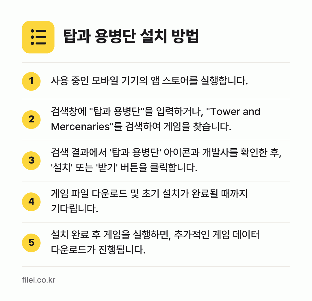 탑과 용병단 설치 방법: 사용 중인 모바일 기기의 앱 스토어를 실행… → 검색창에 "탑과 용병단"을 입력하거나, "… → 검색 결과에서 '탑과 용병단' 아이콘과 개… → 게임 파일 다운로드 및 초기 설치가 완료될… → 설치 완료 후 게임을 실행하면, 추가적인…