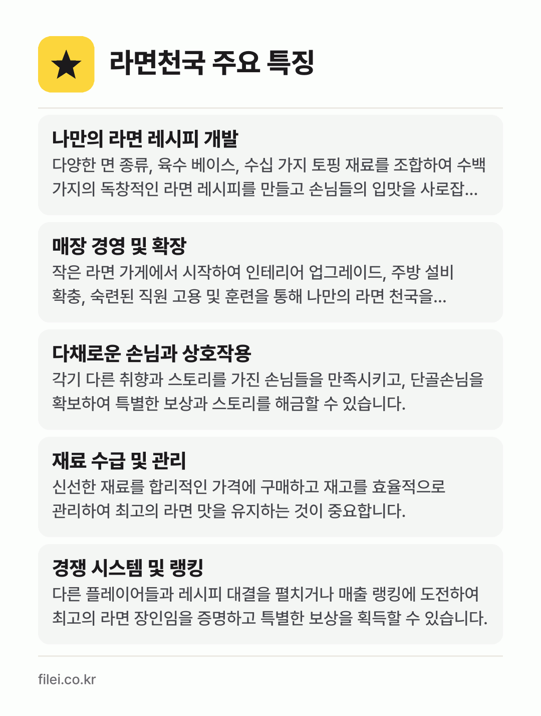 라면천국 주요 특징: 나만의 라면 레시피 개발, 매장 경영 및 확장, 다채로운 손님과 상호작용, 재료 수급 및 관리, 경쟁 시스템 및 랭킹