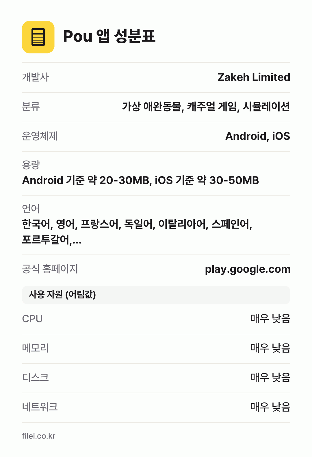 Pou 앱 성분표: 개발사 Zakeh Limited, 분류 가상 애완동물, 캐주얼 게임, 시뮬레이션, 운영체제 Android, iOS, 용량 Android 기준 약 20-30MB, iOS 기준 약 30-50MB, 언어 한국어, 영어, 프랑스어, 독일어, 이탈리아어, 스페인어, 포르투갈어,…
