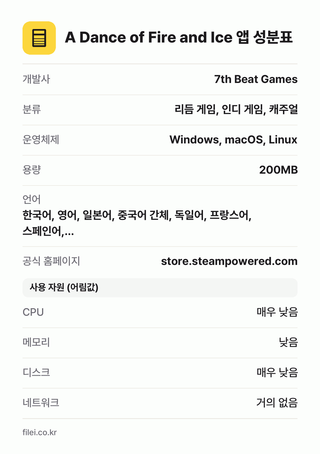 A Dance of Fire and Ice 앱 성분표: 개발사 7th Beat Games, 분류 리듬 게임, 인디 게임, 캐주얼, 운영체제 Windows, macOS, Linux, 용량 200MB, 언어 한국어, 영어, 일본어, 중국어 간체, 독일어, 프랑스어, 스페인어,…