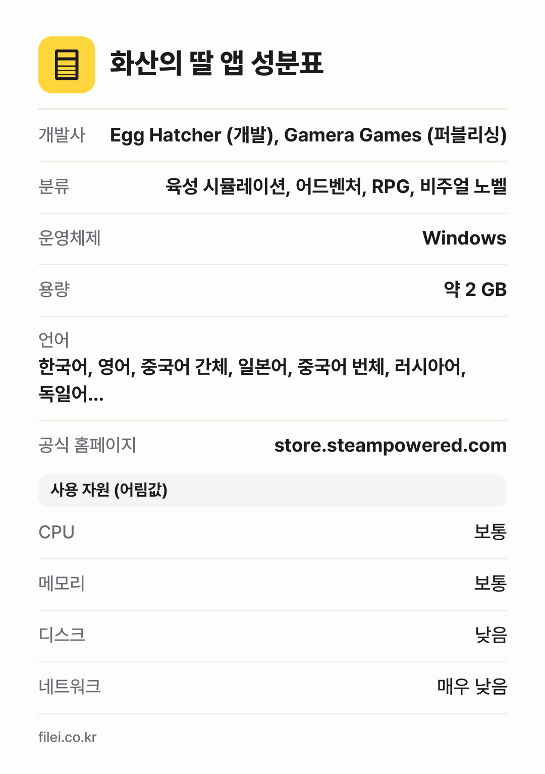 화산의 딸 앱 성분표: 개발사 Egg Hatcher (개발), Gamera Games (퍼블리싱), 분류 육성 시뮬레이션, 어드벤처, RPG, 비주얼 노벨, 운영체제 Windows, 용량 약 2 GB, 언어 한국어, 영어, 중국어 간체, 일본어, 중국어 번체, 러시아어, 독일어…