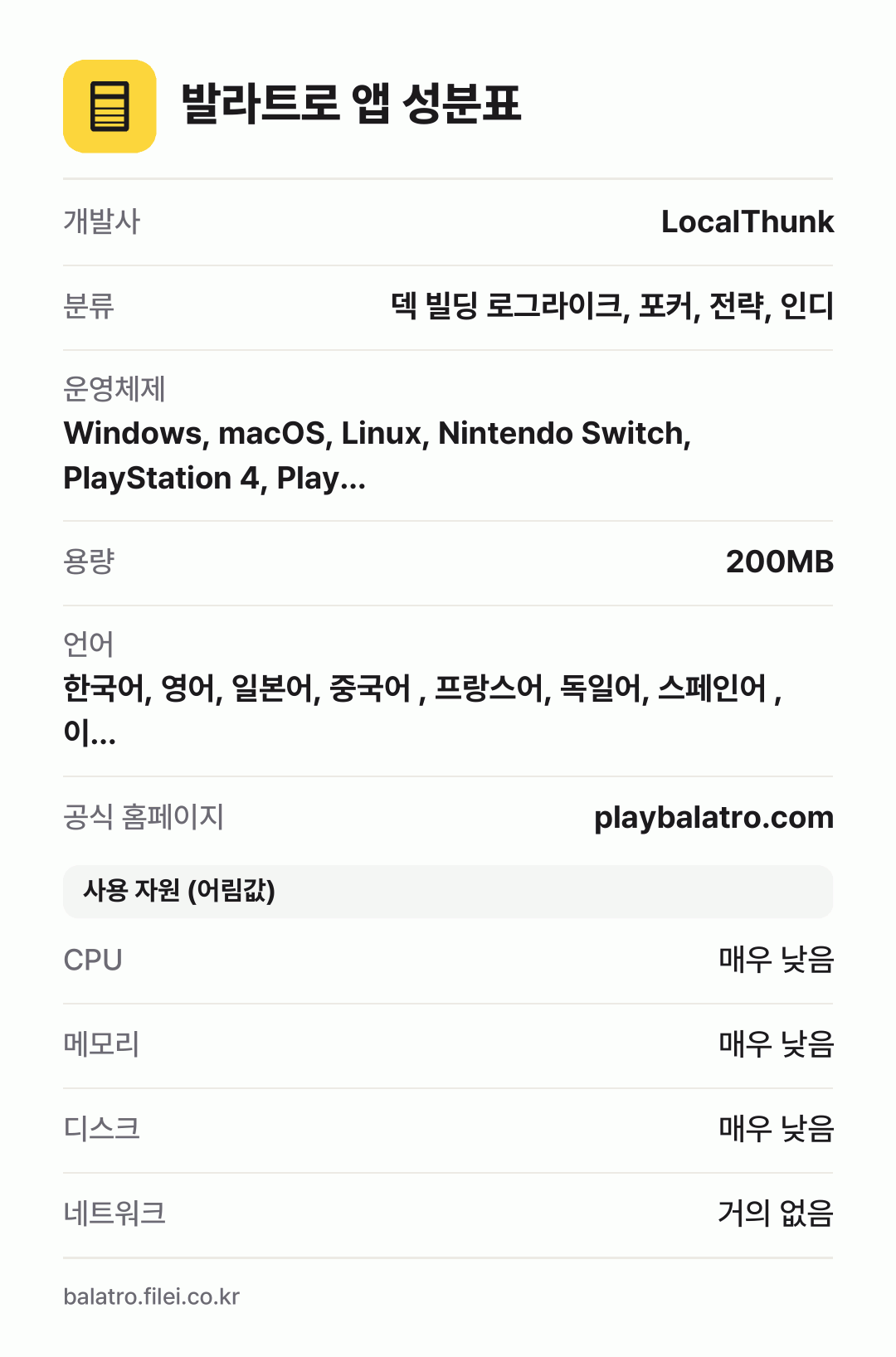 발라트로 앱 성분표: 개발사 LocalThunk, 분류 덱 빌딩 로그라이크, 포커, 전략, 인디, 운영체제 Windows, macOS, Linux, Nintendo Switch, PlayStation 4, Play…, 용량 200MB, 언어 한국어, 영어, 일본어, 중국어 , 프랑스어, 독일어, 스페인어 , 이…