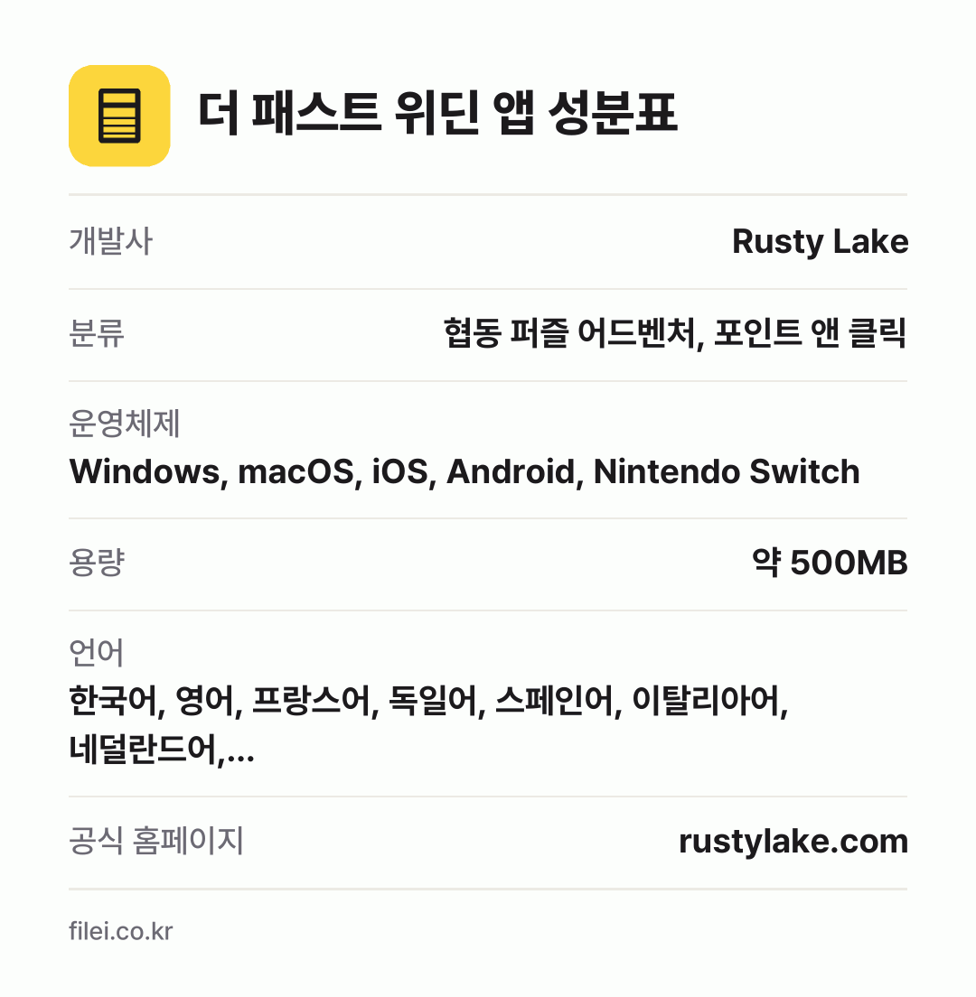 더 패스트 위딘 앱 성분표: 개발사 Rusty Lake, 분류 협동 퍼즐 어드벤처, 포인트 앤 클릭, 운영체제 Windows, macOS, iOS, Android, Nintendo Switch, 용량 약 500MB, 언어 한국어, 영어, 프랑스어, 독일어, 스페인어, 이탈리아어, 네덜란드어,…