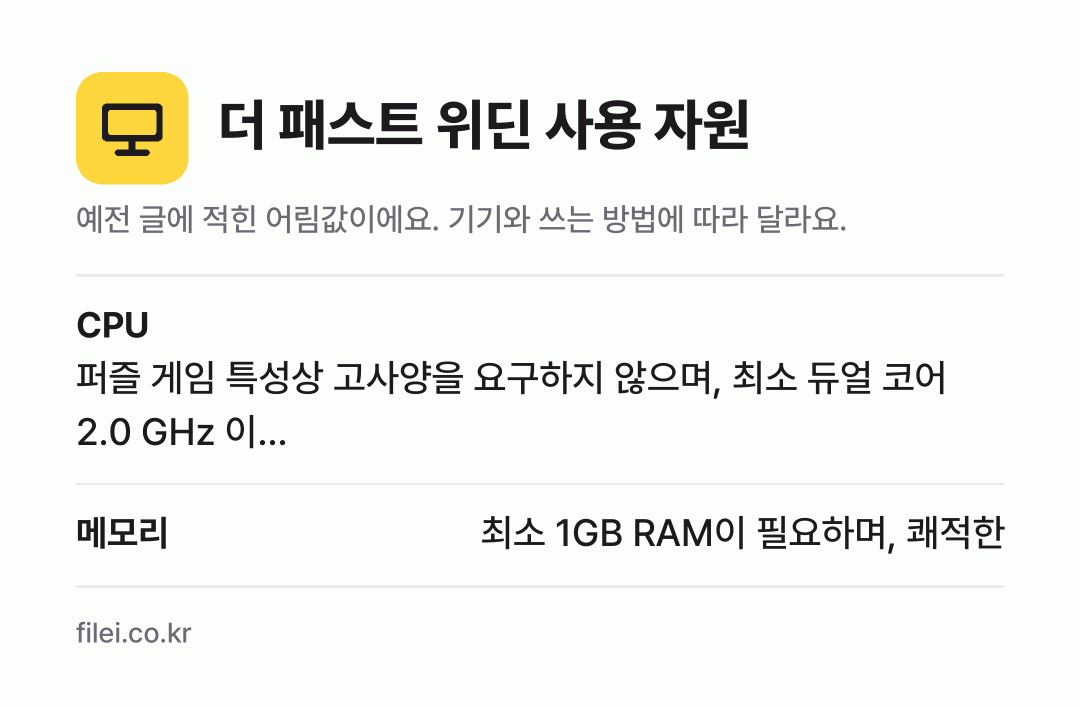더 패스트 위딘 사용 자원 어림값: CPU 퍼즐 게임 특성상 고사양을 요구하지 않으며, 최소 듀얼 코어 2.0 GHz 이…, 메모리 최소 1GB RAM이 필요하며, 쾌적한