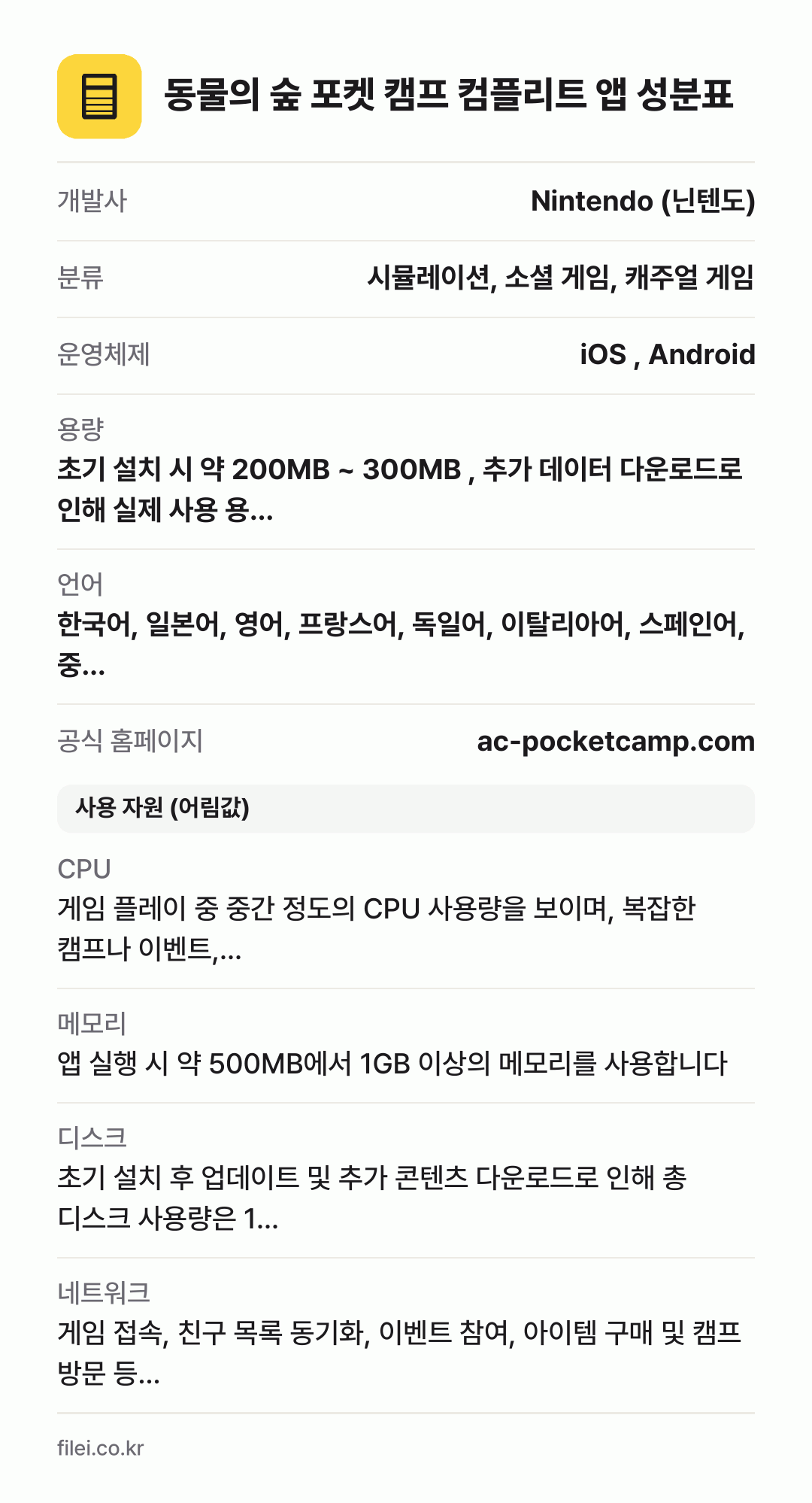 동물의 숲 포켓 캠프 컴플리트 앱 성분표: 개발사 Nintendo (닌텐도), 분류 시뮬레이션, 소셜 게임, 캐주얼 게임, 운영체제 iOS , Android, 용량 초기 설치 시 약 200MB ~ 300MB , 추가 데이터 다운로드로 인해 실제 사용 용…, 언어 한국어, 일본어, 영어, 프랑스어, 독일어, 이탈리아어, 스페인어, 중…