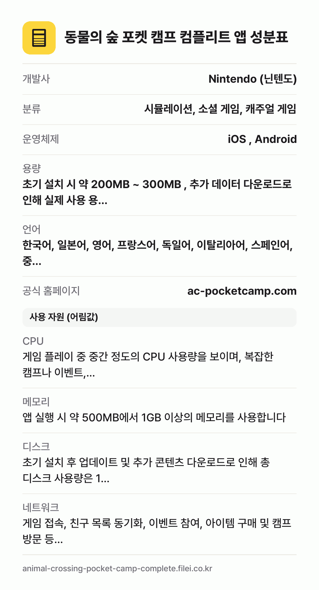동물의 숲 포켓 캠프 컴플리트 앱 성분표: 개발사 Nintendo (닌텐도), 분류 시뮬레이션, 소셜 게임, 캐주얼 게임, 운영체제 iOS , Android, 용량 초기 설치 시 약 200MB ~ 300MB , 추가 데이터 다운로드로 인해 실제 사용 용…, 언어 한국어, 일본어, 영어, 프랑스어, 독일어, 이탈리아어, 스페인어, 중…