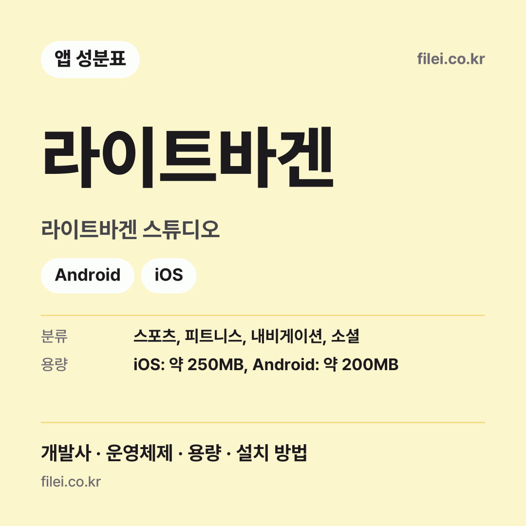 라이트바겐 다운로드 · 라이트바겐 스튜디오 · Android, iOS