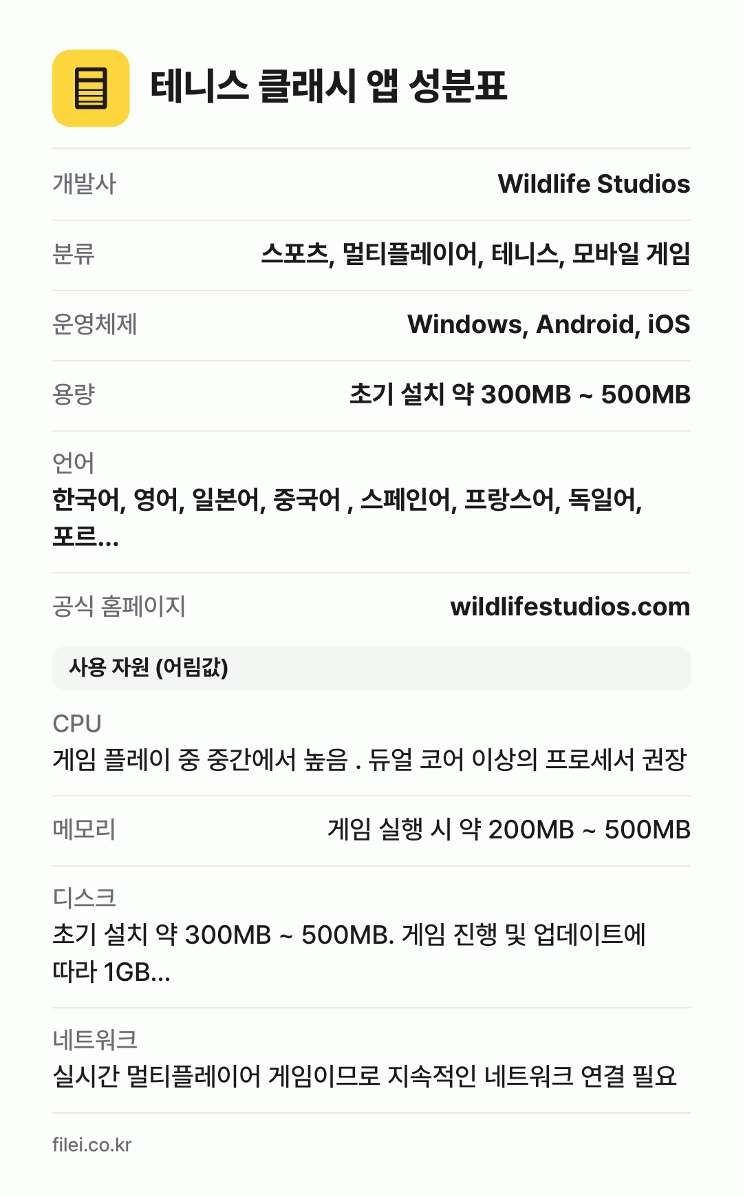 테니스 클래시 앱 성분표: 개발사 Wildlife Studios, 분류 스포츠, 멀티플레이어, 테니스, 모바일 게임, 운영체제 Windows, Android, iOS, 용량 초기 설치 약 300MB ~ 500MB, 언어 한국어, 영어, 일본어, 중국어 , 스페인어, 프랑스어, 독일어, 포르…