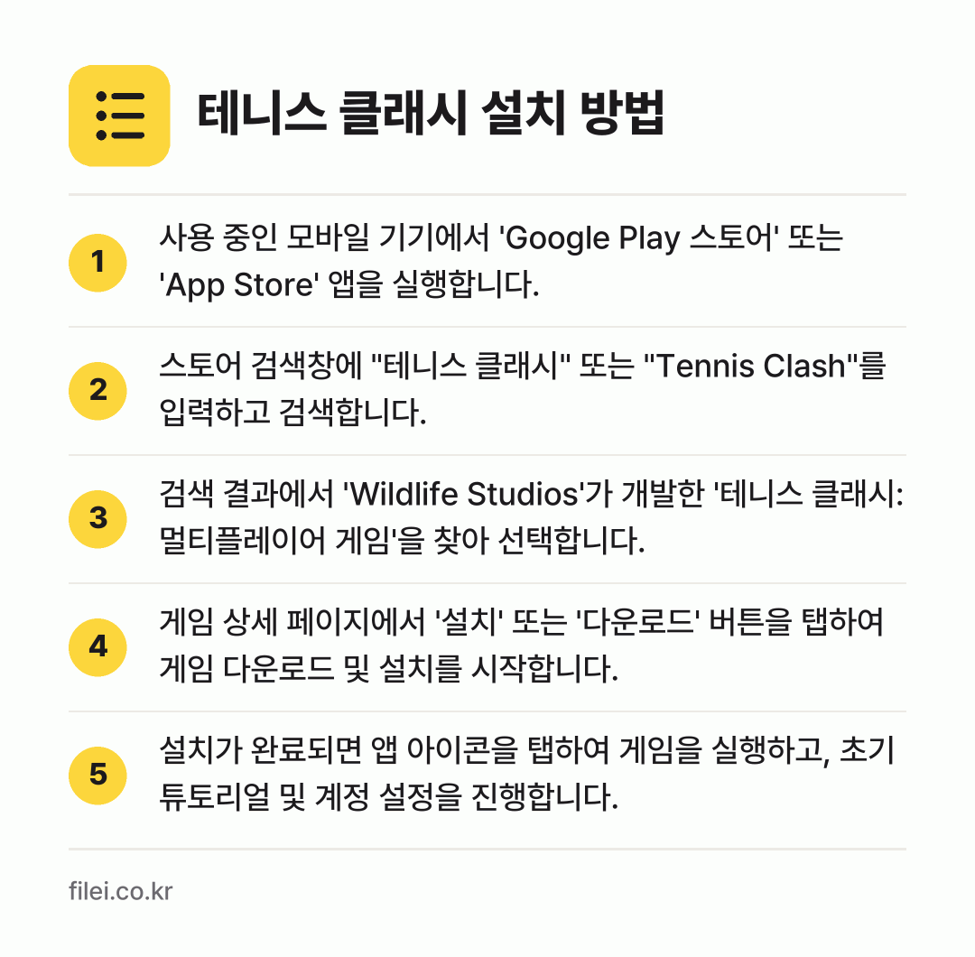 테니스 클래시 설치 방법: 사용 중인 모바일 기기에서 'Google… → 스토어 검색창에 "테니스 클래시" 또는 "… → 검색 결과에서 'Wildlife Studi… → 게임 상세 페이지에서 '설치' 또는 '다운… → 설치가 완료되면 앱 아이콘을 탭하여 게임을…