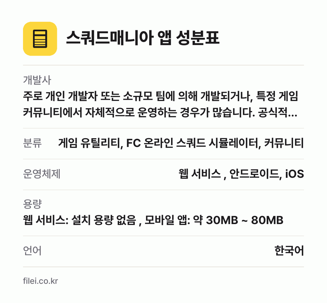 스쿼드매니아 앱 성분표: 개발사 주로 개인 개발자 또는 소규모 팀에 의해 개발되거나, 특정 게임 커뮤니티에서 자체적으로 운영하는 경우가 많습니다. 공식적인 개발사 정보는 명확하지 않을 수 있습니다., 분류 게임 유틸리티, FC 온라인 스쿼드 시뮬레이터, 커뮤니티, 운영체제 웹 서비스 , 안드로이드, iOS, 용량 웹 서비스: 설치 용량 없음 , 모바일 앱:
