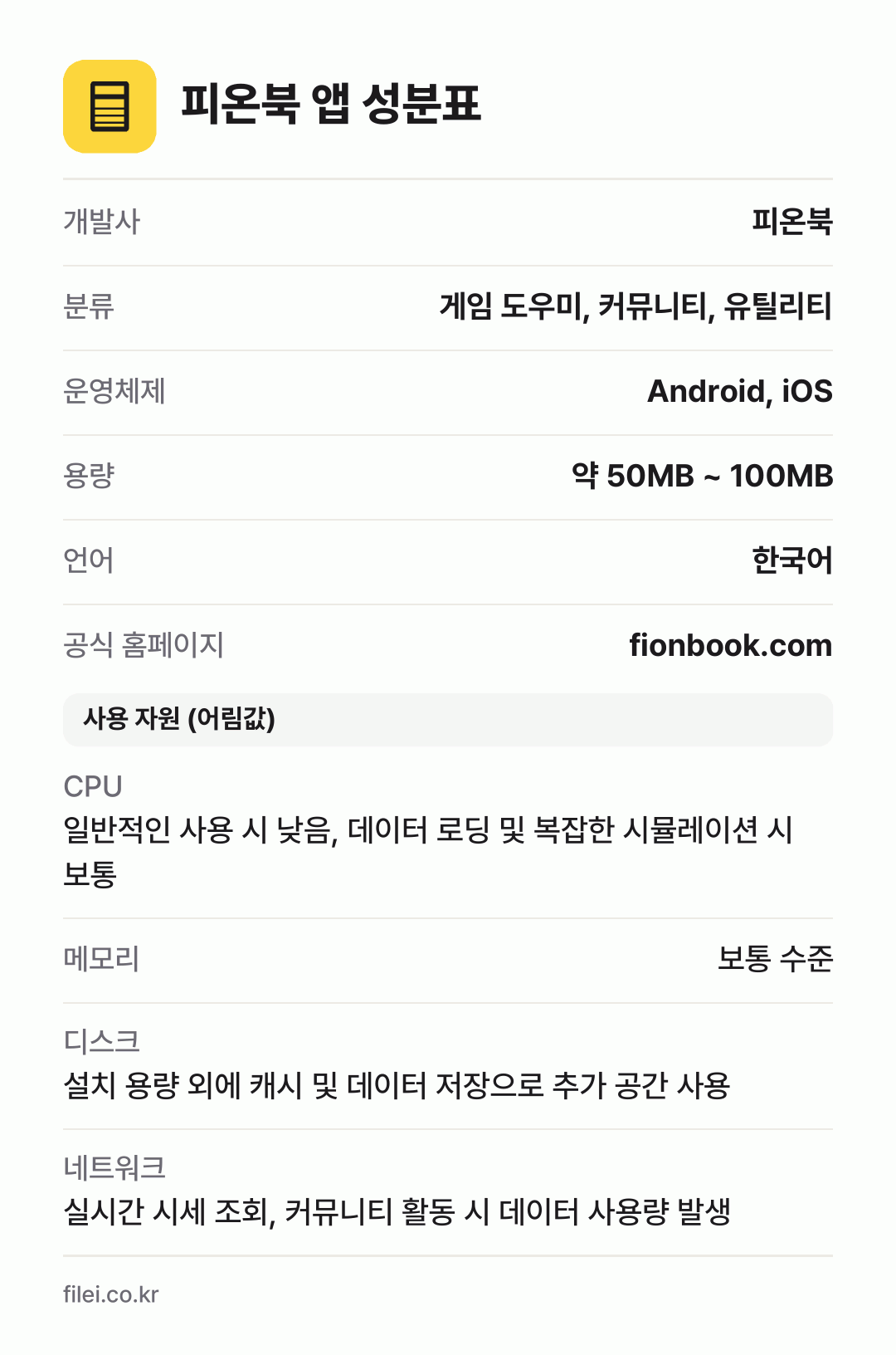 피온북 앱 성분표: 개발사 피온북, 분류 게임 도우미, 커뮤니티, 유틸리티, 운영체제 Android, iOS, 용량 약 50MB ~ 100MB, 언어 한국어