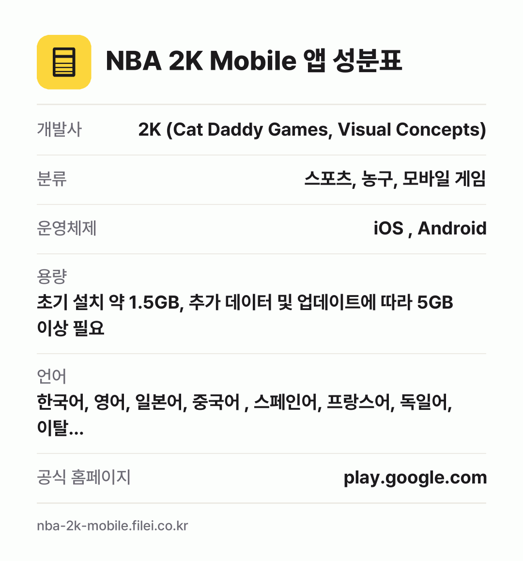 NBA 2K Mobile 앱 성분표: 개발사 2K (Cat Daddy Games, Visual Concepts), 분류 스포츠, 농구, 모바일 게임, 운영체제 iOS , Android, 용량 초기 설치 약 1.5GB, 추가 데이터 및 업데이트에 따라 5GB 이상 필요, 언어 한국어, 영어, 일본어, 중국어 , 스페인어, 프랑스어, 독일어, 이탈…