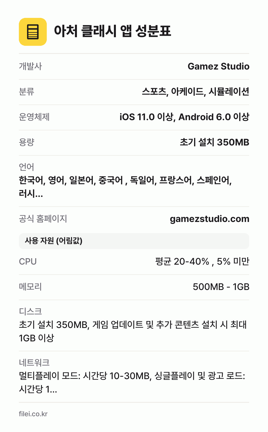 아처 클래시 앱 성분표: 개발사 Gamez Studio, 분류 스포츠, 아케이드, 시뮬레이션, 운영체제 iOS 11.0 이상, Android 6.0 이상, 용량 초기 설치 350MB, 언어 한국어, 영어, 일본어, 중국어 , 독일어, 프랑스어, 스페인어, 러시…