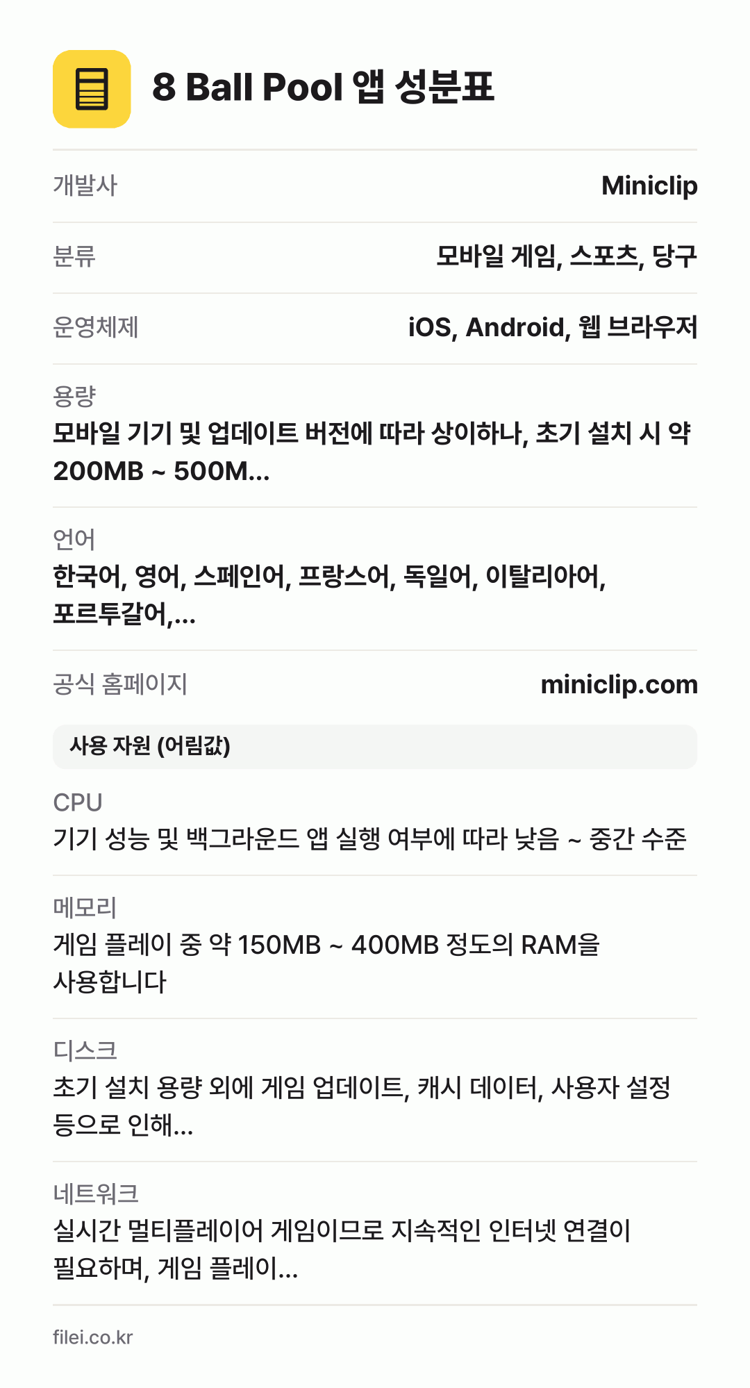 8 Ball Pool 앱 성분표: 개발사 Miniclip, 분류 모바일 게임, 스포츠, 당구, 운영체제 iOS, Android, 웹 브라우저, 용량 모바일 기기 및 업데이트 버전에 따라 상이하나, 초기 설치 시 약 200MB ~ 500M…, 언어 한국어, 영어, 스페인어, 프랑스어, 독일어, 이탈리아어, 포르투갈어,…