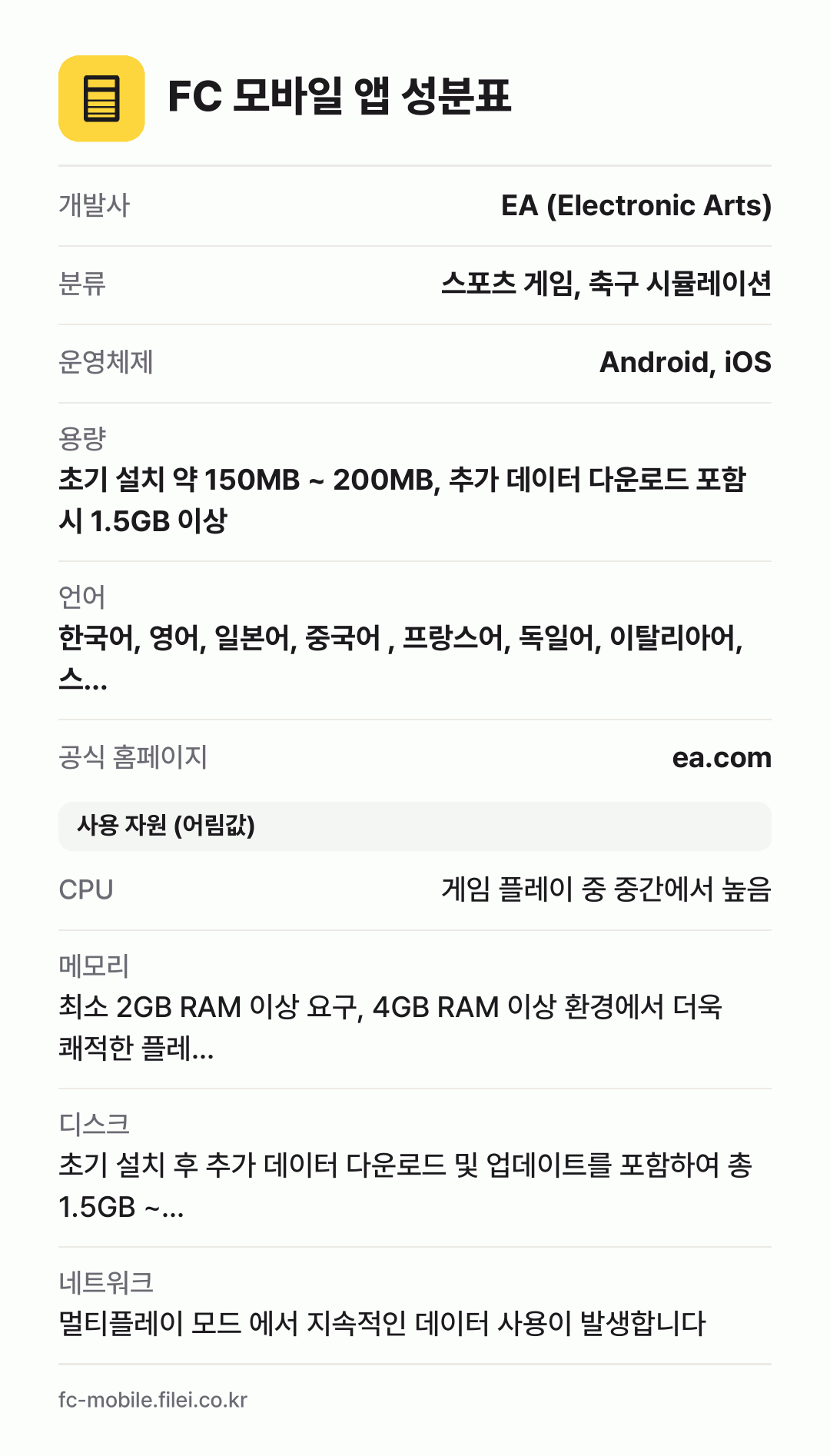 FC 모바일 앱 성분표: 개발사 EA (Electronic Arts), 분류 스포츠 게임, 축구 시뮬레이션, 운영체제 Android, iOS, 용량 초기 설치 약 150MB ~ 200MB, 추가 데이터 다운로드 포함 시 1.5GB 이상, 언어 한국어, 영어, 일본어, 중국어 , 프랑스어, 독일어, 이탈리아어, 스…
