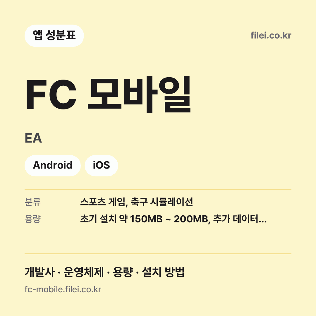 FC 모바일 다운로드 · EA · Android, iOS