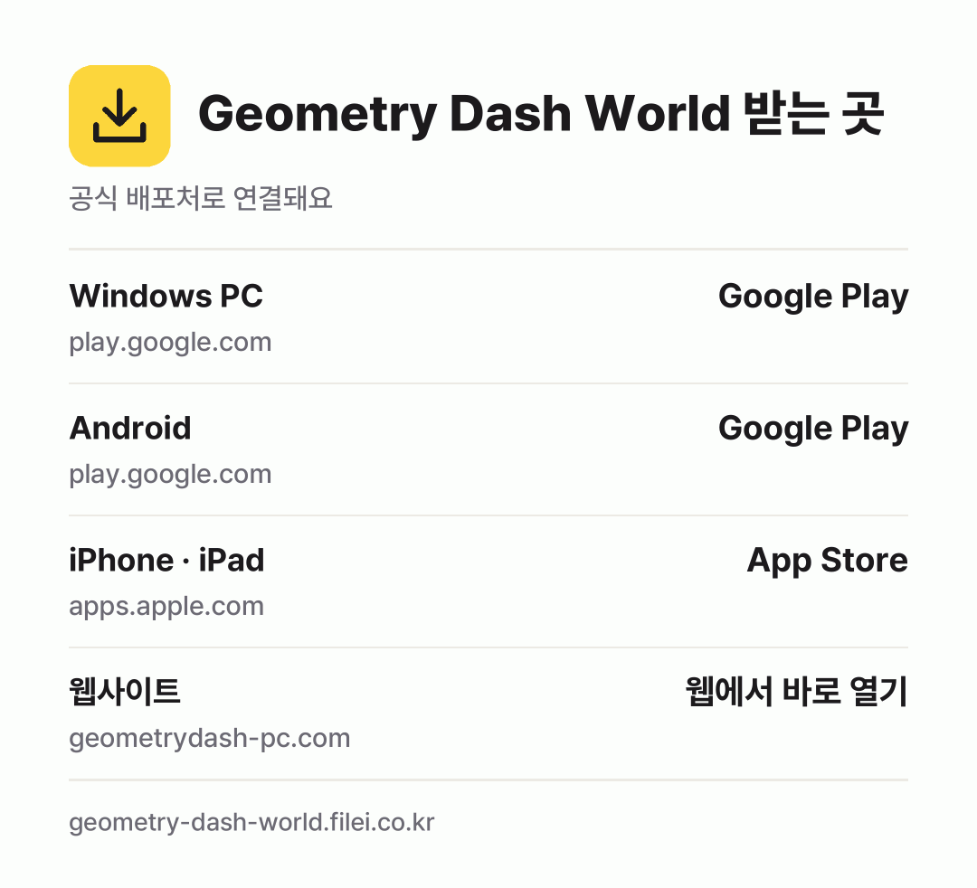 Geometry Dash World 받는 곳: Windows PC, Android, iPhone · iPad, 웹사이트