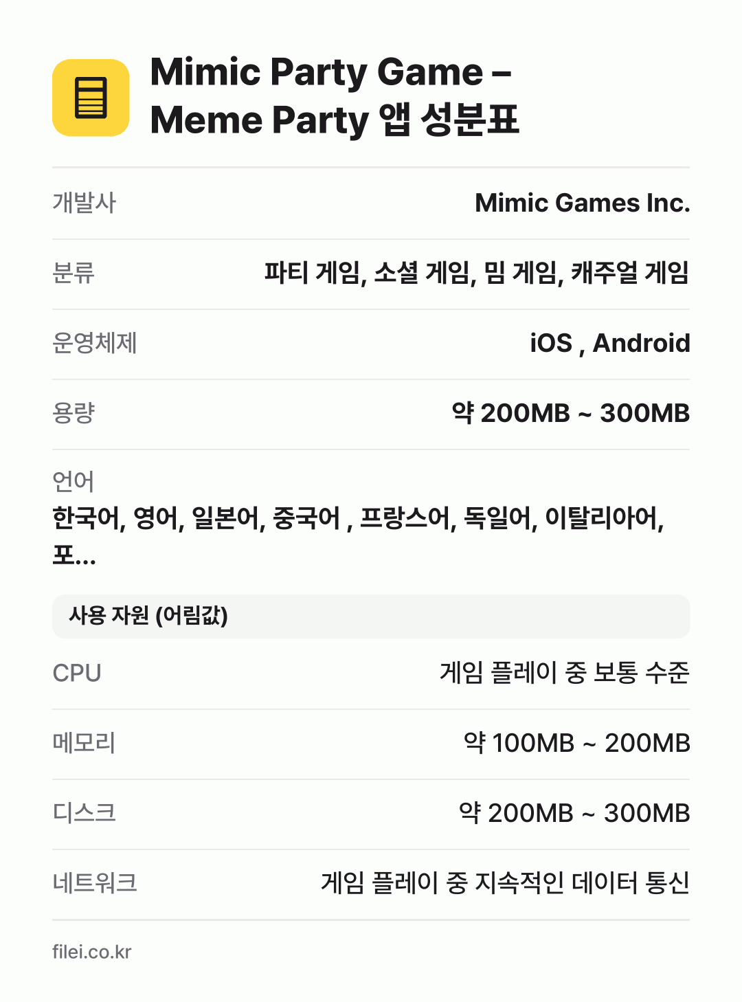 Mimic Party Game – Meme Party 앱 성분표: 개발사 Mimic Games Inc., 분류 파티 게임, 소셜 게임, 밈 게임, 캐주얼 게임, 운영체제 iOS , Android, 용량 약 200MB ~ 300MB, 언어 한국어, 영어, 일본어, 중국어 , 프랑스어, 독일어, 이탈리아어, 포…