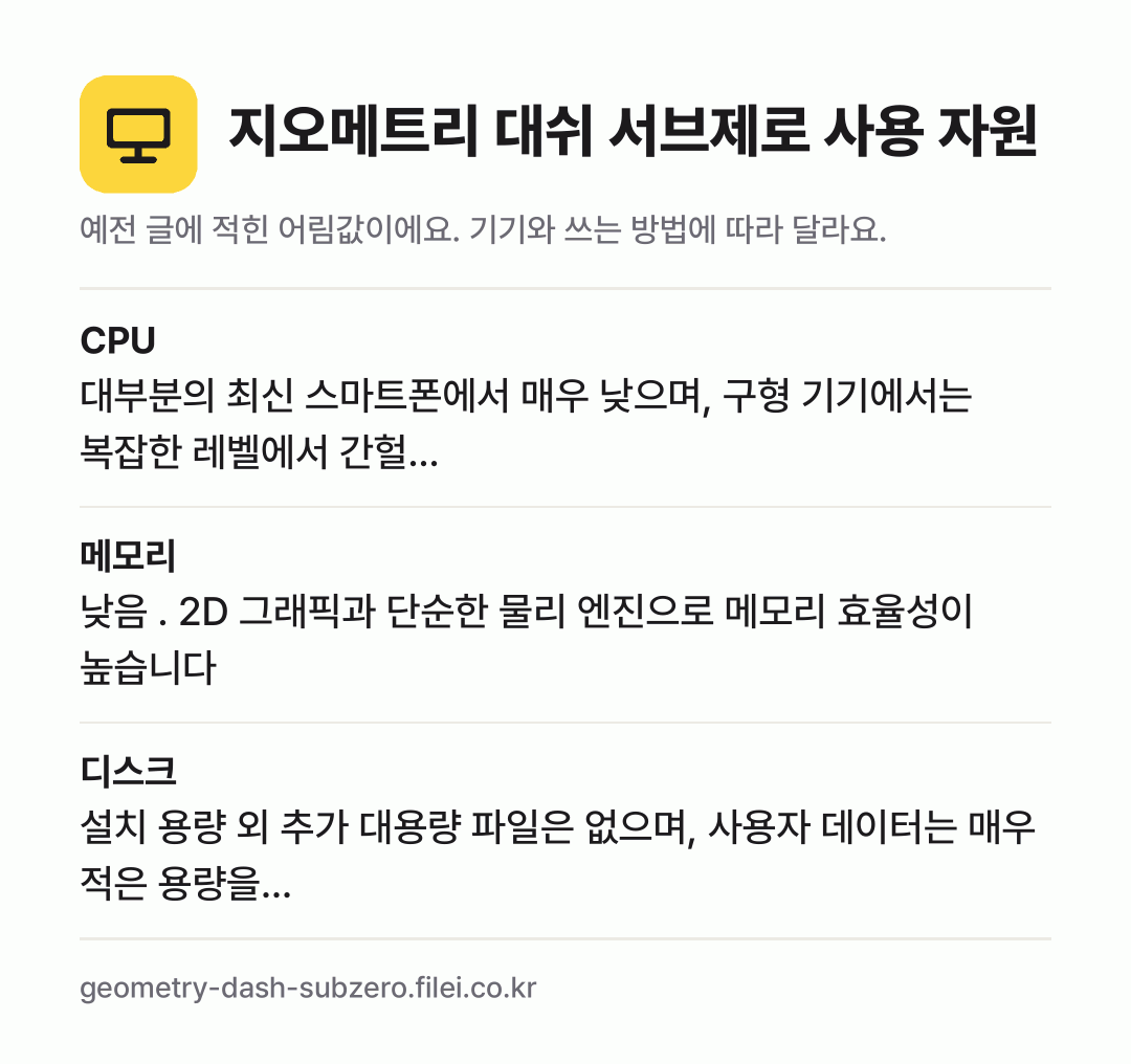 지오메트리 대쉬 서브제로 사용 자원 어림값: CPU 대부분의 최신 스마트폰에서 매우 낮으며, 구형 기기에서는 복잡한 레벨에서 간헐…, 메모리 낮음 . 2D 그래픽과 단순한 물리 엔진으로 메모리 효율성이 높습니다, 디스크 설치 용량 외 추가 대용량 파일은 없으며, 사용자 데이터는 매우 적은 용량을…