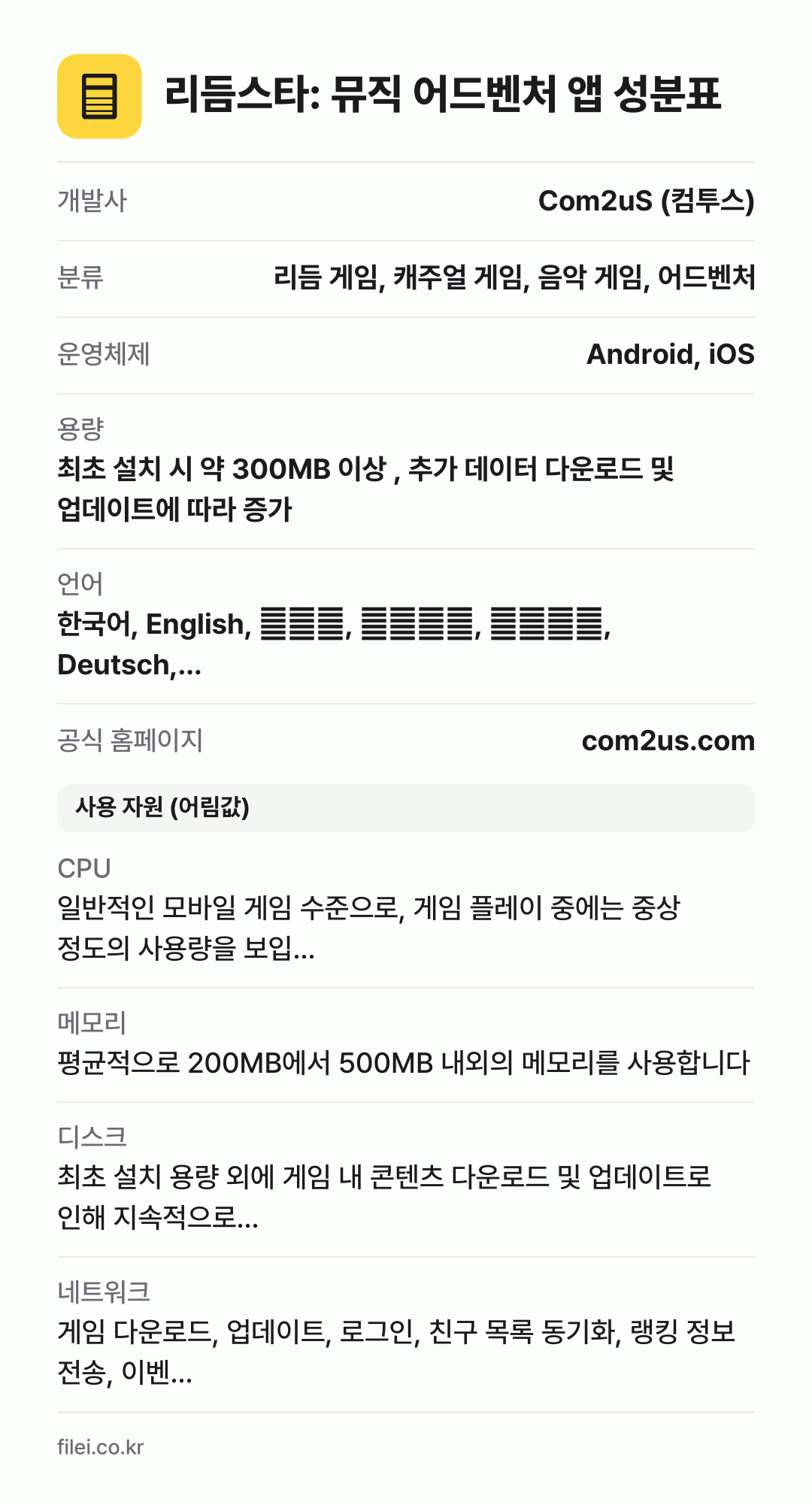 리듬스타: 뮤직 어드벤처 앱 성분표: 개발사 Com2uS (컴투스), 분류 리듬 게임, 캐주얼 게임, 음악 게임, 어드벤처, 운영체제 Android, iOS, 용량 최초 설치 시 약 300MB 이상 , 추가 데이터 다운로드 및 업데이트에 따라 증가, 언어 한국어, English, 日本語, 简体中文, 繁體中文, Deutsch,…