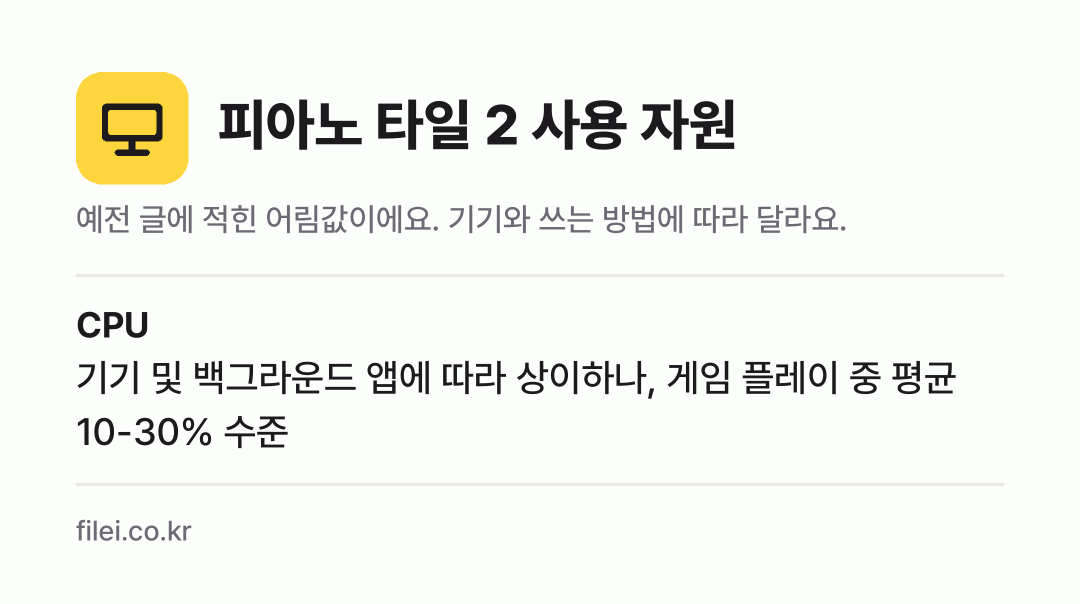 피아노 타일 2 사용 자원 어림값: CPU 기기 및 백그라운드 앱에 따라 상이하나, 게임 플레이 중 평균 10-30% 수준
